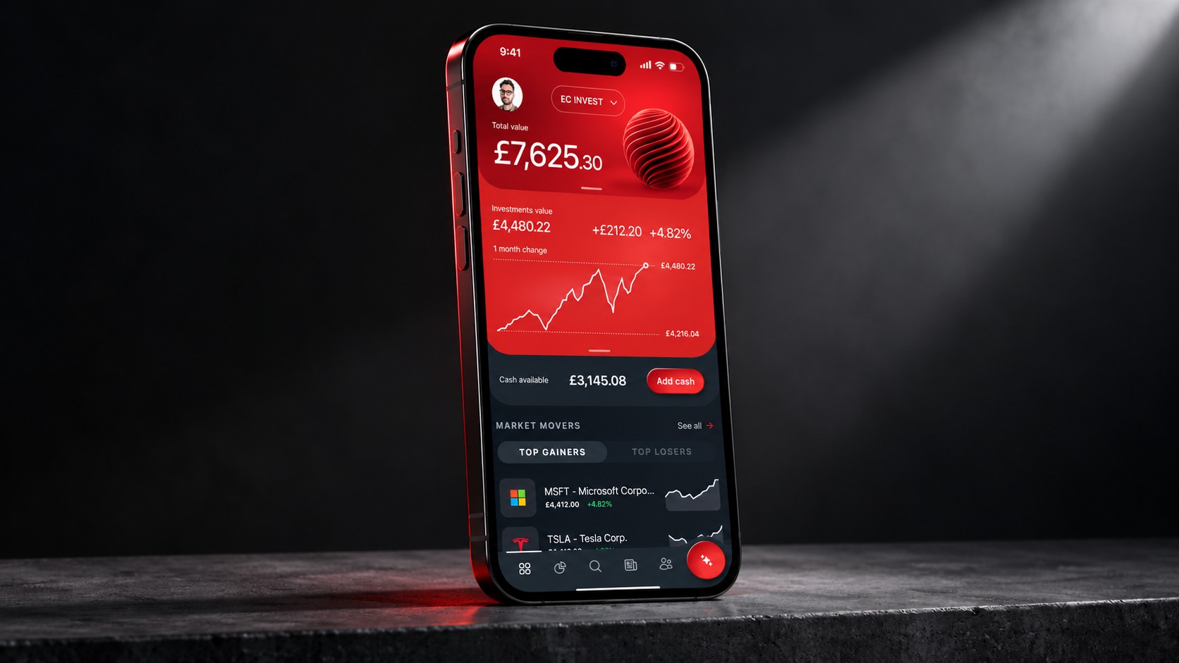 EC Markets product mockup